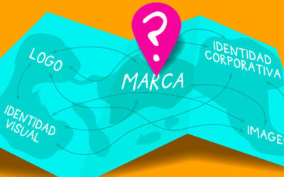 Cómo construir una marca