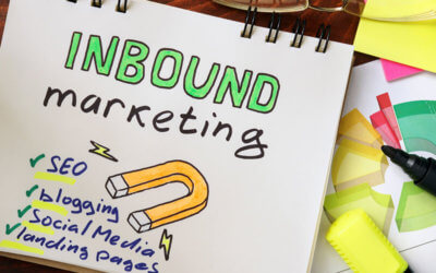 La magia del Marketing Inbound