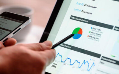 Utilidades de la ruta digital del cliente