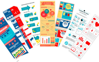Marketing a través de infografías