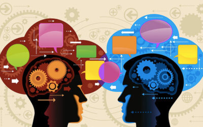 Psicología del marketing