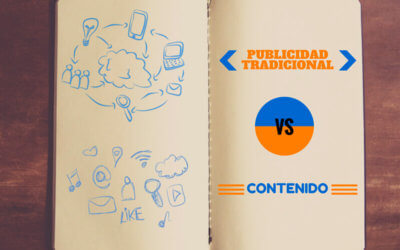 Publicidad tradicional vs Contenido de marketing